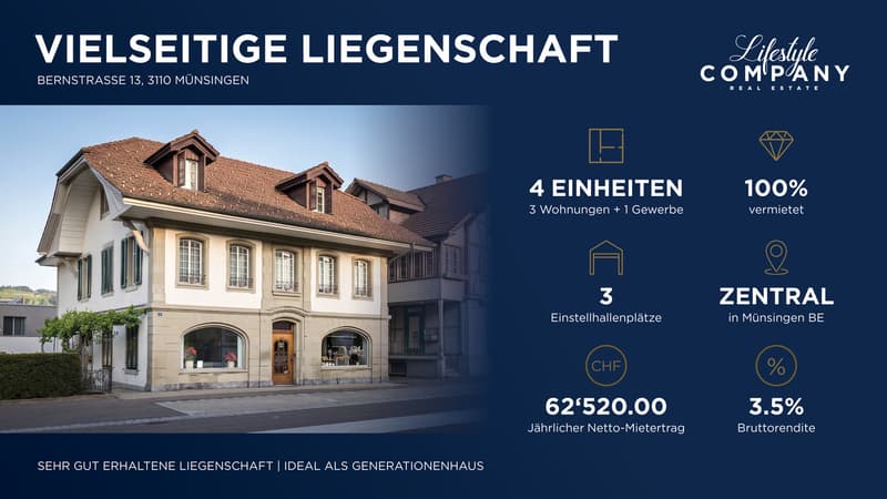 VIELSEITIGE LIEGENSCHAFT IN MÜNSINGEN (2)