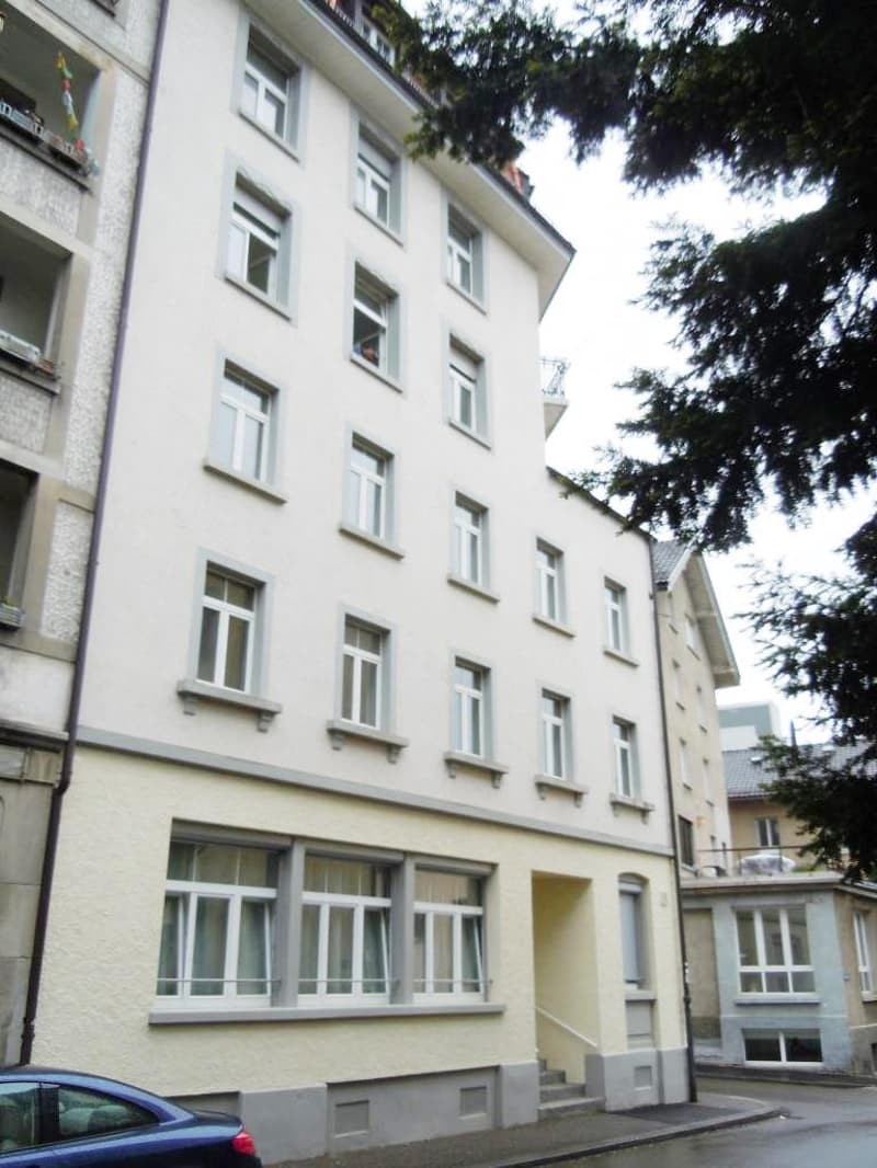 Aussenansicht