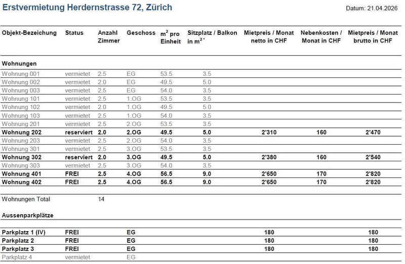 Dachgeschoss-Erstbezug  Gedeckte Terrasse, hochwertiger Ausbau. (13)