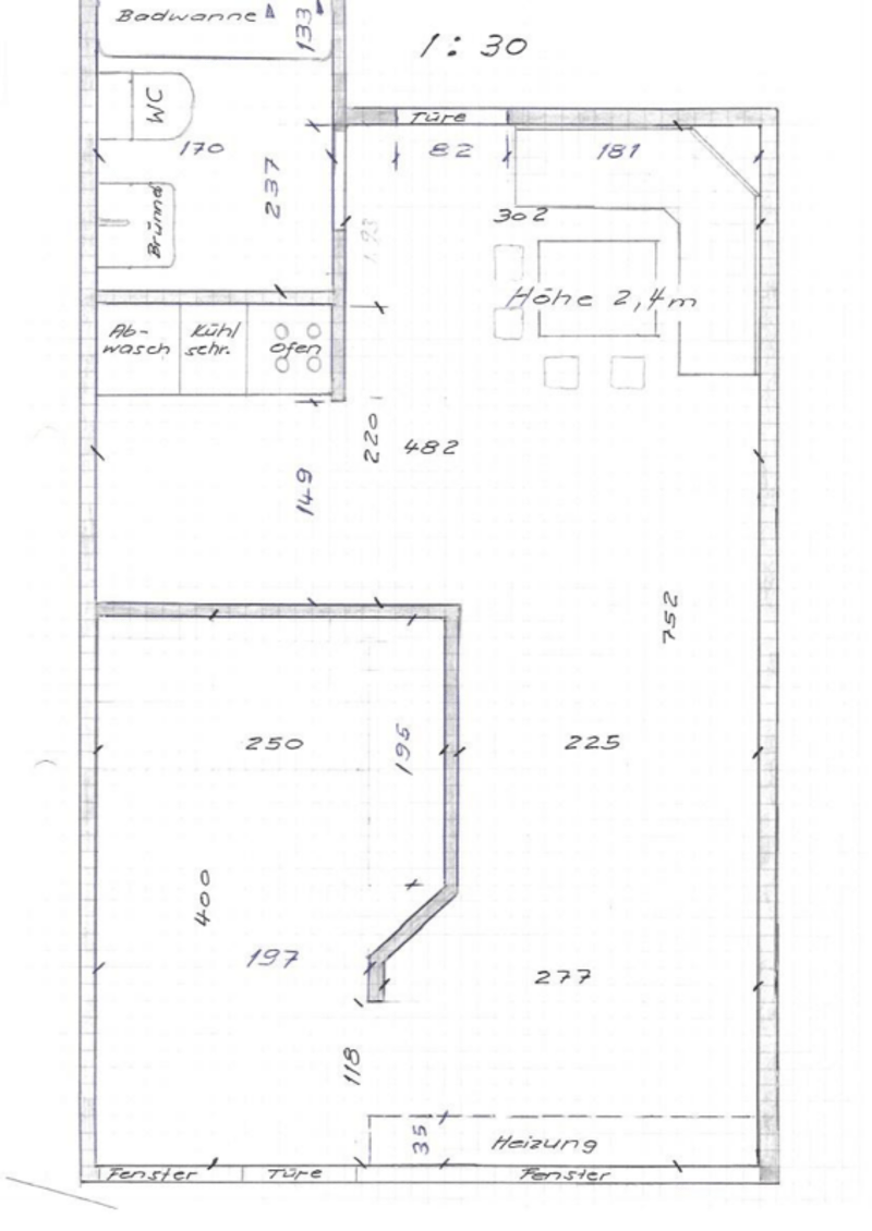 Der Wohnungsgrundriss
