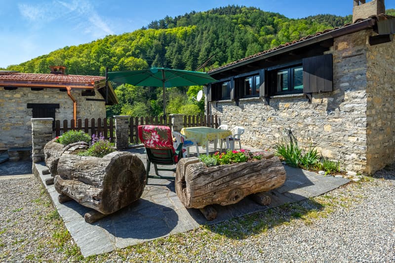 RaiffeisenCasa