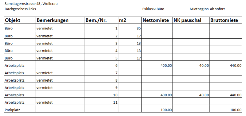 Vermietungsliste
