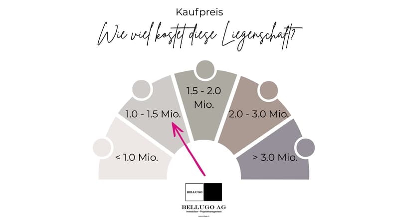 EFH mit separatem Eingang im Gartengeschoss (ideal für Praxis, Büro etc.) und Hobbyraum (14)