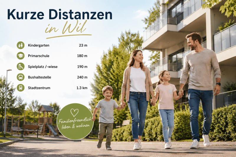 5.5-Zimmer-Maisonettewohnung in familienfreundlicher Lage (2)