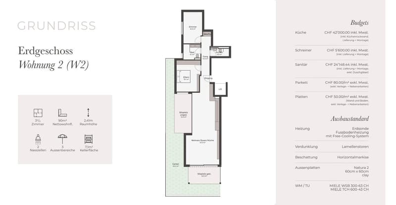 3.5-Room Garden Apartment with 43m² Garden & 2 Seating Areas – New Build in Allschwil (7)