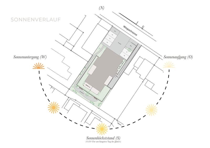 Sunshine until the evening hours – Stylish 3.5-room apartment with a far-reaching view and plenty of light (6)