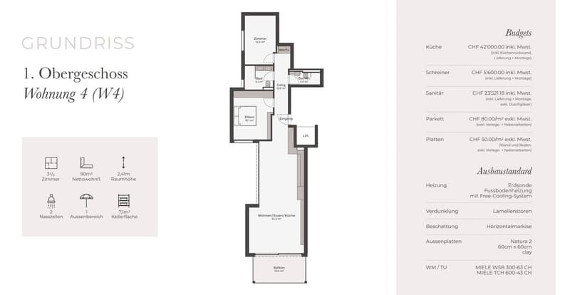 Stylish 3.5-room apartment with balcony – New building in Allschwil (7)