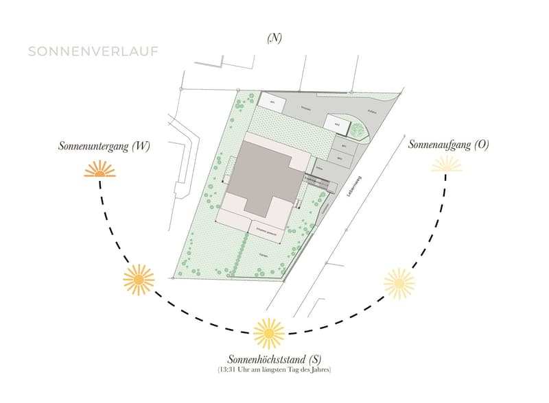 Exklusive 5.5-Zimmer-Maisonette mit 162m2 Garten in Ettingen (7)