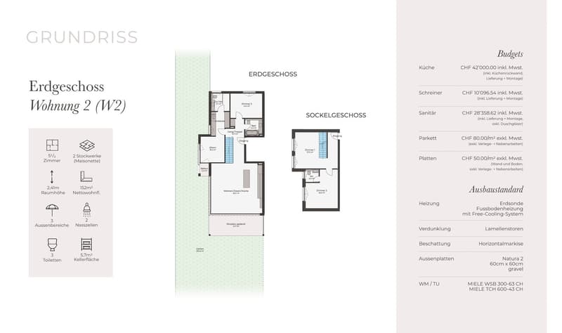 Exklusive Garten-Maisonette mit 256 m² Garten & modernster Technik in Ettingen (6)