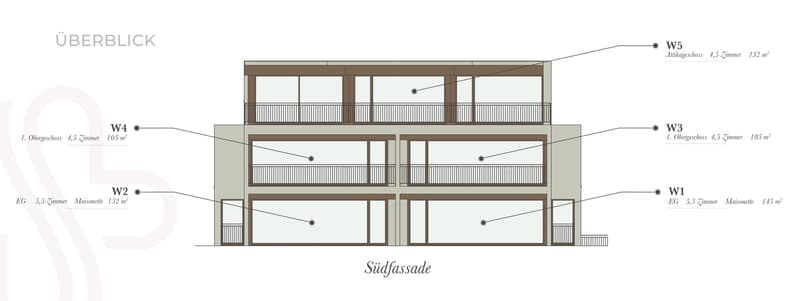 Appartamento di nuova costruzione con balcone di 22 m², orientamento ideale & tecnologia sostenibile (7)