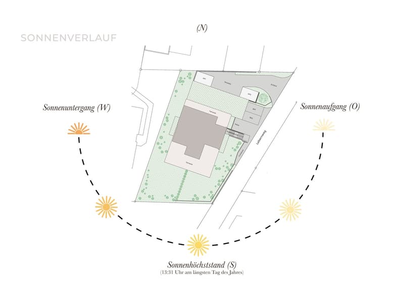 Attico lussuoso con grande terrazza sul tetto, accesso con ascensore e due aree esterne (6)