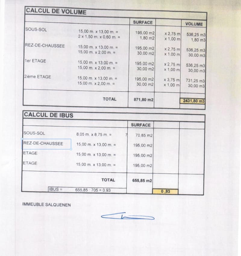 Calculs Volume et IBUS
