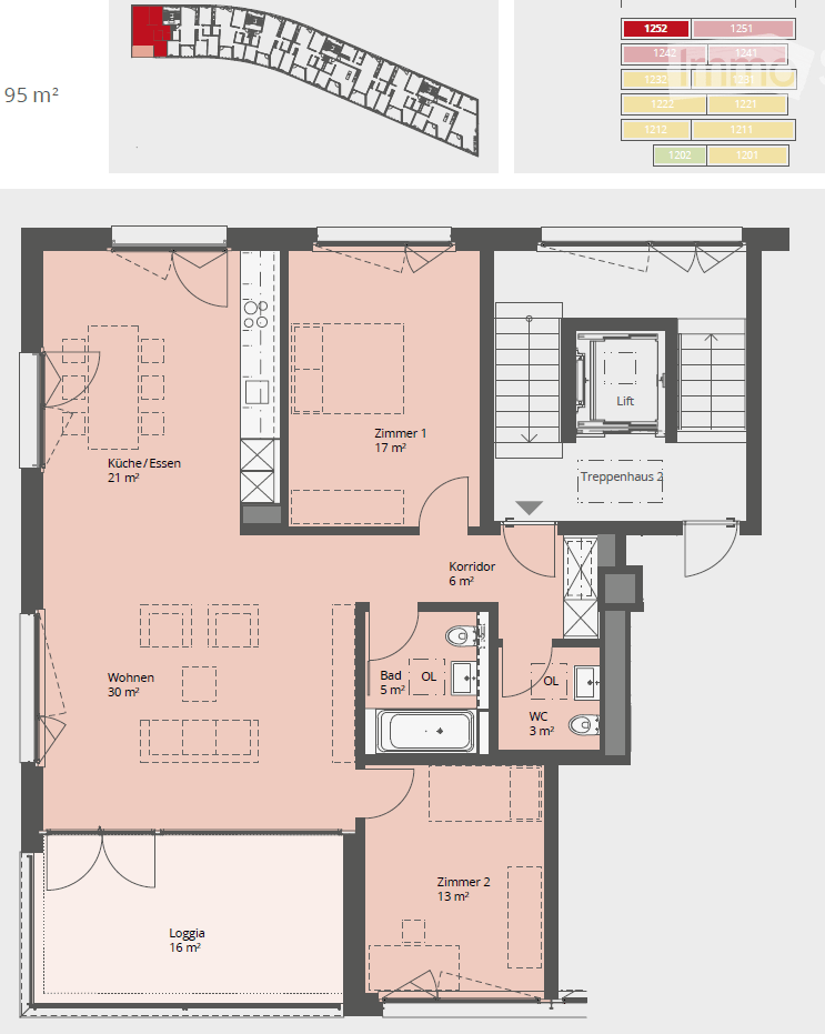 Floor plan of a 95 m² apartment featuring a kitchen/dining area (21 m²), living room (30 m²), two bedrooms (17 m² and 13 m²), bathroom (5 m²), WC (3 m²), hallway (6 m²), and a loggia (16 m²). Includes a staircase and elevator access.