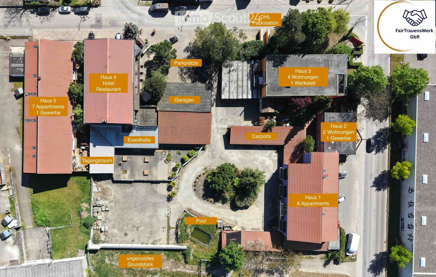 Aerial view of a multi-building complex with labeled structures including Haus 1 (8 apartments), Haus 2 (2 apartments and 1 commercial space), Haus 3 (4 apartments and 1 workshop), Haus 4 (hotel and restaurant), Haus 5 (7 apartments and 1 commercial space