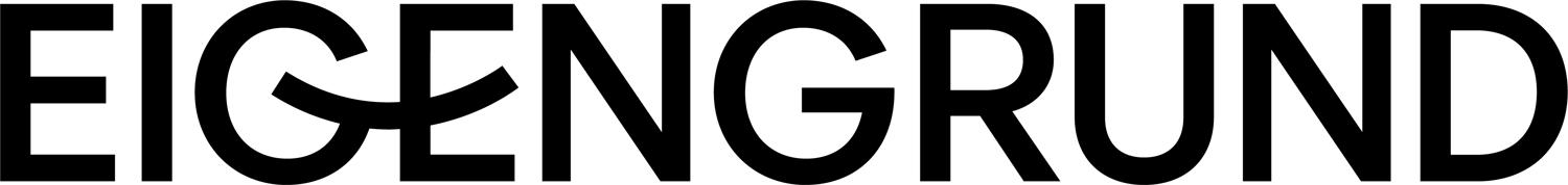 Siedlungsgenossenschaft Eigengrund