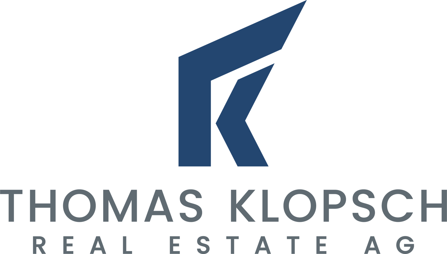 Thomas Klopsch Real Estate AG