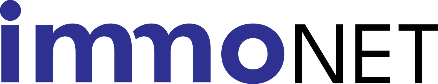 immoNET AG
